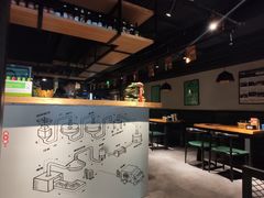 -腰子哥烤串(石佛营炫特店)