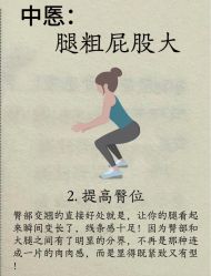 -Fundi张玉珊修身堂·indiba·BTL科技瘦身