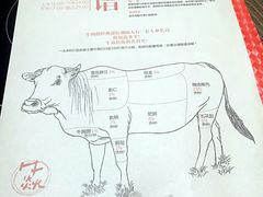 -牛焱·贵州黄牛肉火锅(城西银泰店)