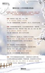 点击看大图 -馨悦诗安国际母婴会所