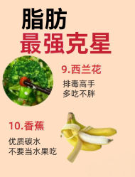 -Fundi张玉珊修身堂·indiba·BTL科技瘦身