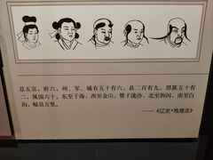 -齐齐哈尔市博物馆