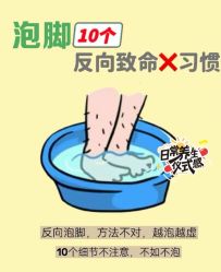 -Fundi张玉珊修身堂·indiba·BTL科技瘦身