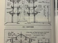 -天津图书馆(复康路馆)