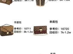 -LV路易威登(杭州万象城店)