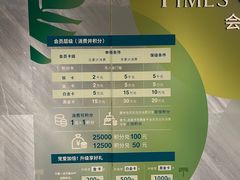 -华润时代广场·停车场