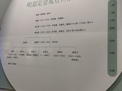 -嘉定博物馆