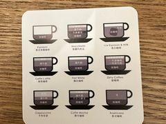 -沏点Trattoria意大利餐厅(新街口店)