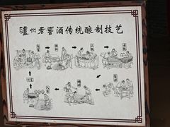 -泸州老窖景区