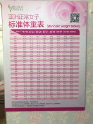 -华脉瘦身