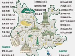 -昆明老街