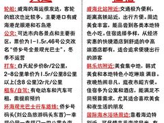 -幸福门