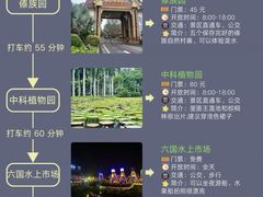 -西双版纳傣族园