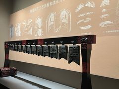 -太原市博物馆