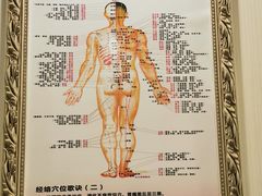 -益康盲人推拿按摩(长虹店)