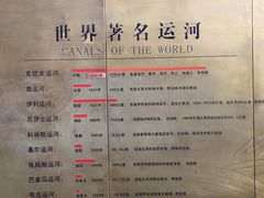 -中国京杭大运河博物馆