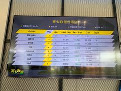 -赛卡联盟卡丁车馆(上海世博店)