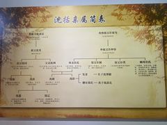 -梦溪园(中营街)