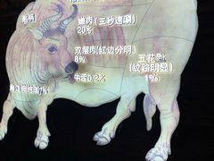 -食潮汕头鲜牛馆(望京保利店)