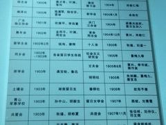 -辛亥革命纪念馆