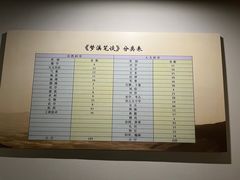 -梦溪园(中营街)
