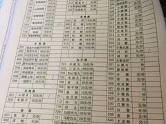 菜单-新泰火锅城(蛟翔店)