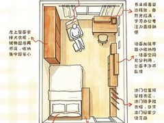 -京东家装(昆明总店)
