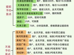 -必点海鲜·海肠捞饭·鲅鱼水饺(滨江道店)