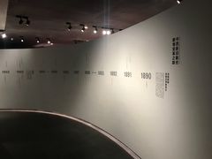 -张之洞与武汉博物馆