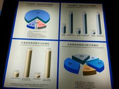 -中国甲午战争博物院