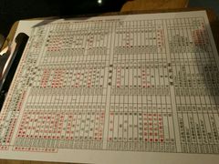 -董家湾重庆老火锅(嘉华店)