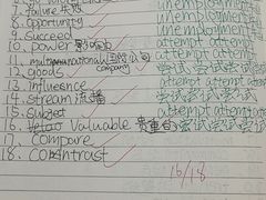-新航道雅思托福·留学·考研培训(人民广场校区)