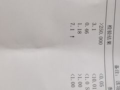 -优护优家Ucare月嫂育儿嫂陪伴师(静安店)