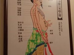 -裕和堂中医推拿艾灸(太古汇臻品店)