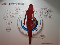 -汤臣倍健透明工厂景区