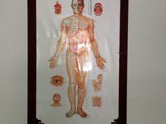 -太乙盲人推拿按摩连锁(星洲店)