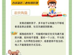 -东方启音·儿童康复中心·自闭症干预·语言迟缓·发育迟缓(深圳宝安中心)
