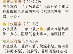 -名医堂永康中医·推拿正骨·针灸·艾灸
