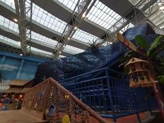 -青岛东方影都融创水世界