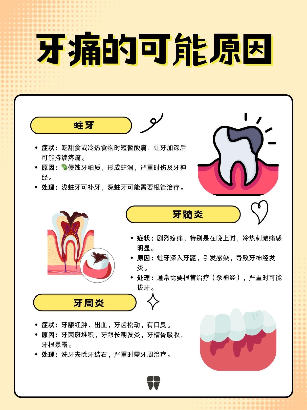 牙杀完神经为什么还疼