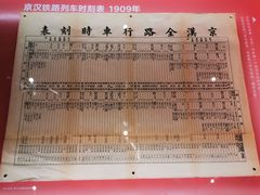 -张之洞与武汉博物馆
