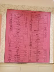 -北京俪婴妇产医院(朝阳大悦城店)