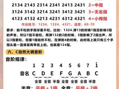 -MusicLife音乐(浦东校区)