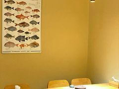 -镹·鱼料理  国产鱼使用店