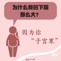 点击看大图 -香薇妮丝女子减肥院