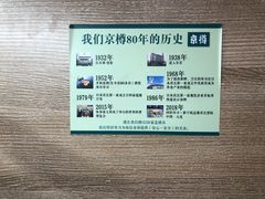 -京樽回転寿司(奥林匹克店)