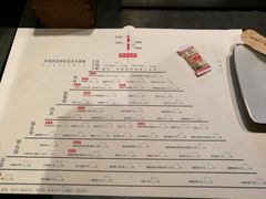 菜单-很久以前羊肉串(云南南路店)