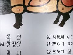 -肉甲韩国木炭烤肉(新壹街1店)