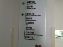 -国家体育总局运动医学研究所体育医院