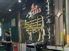 -一绪に寿喜烧自助(世茂广场店)